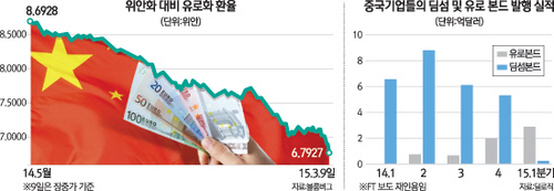 왕서방 이미지
