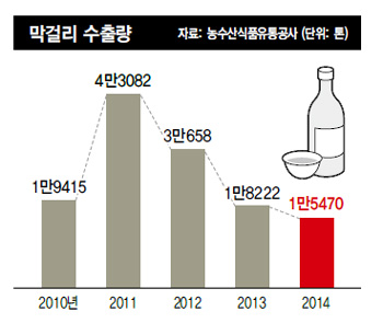 청하중국식품 이미지