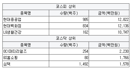 태원모터스 이미지