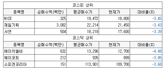 태원모터스 이미지