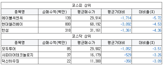 동신피앤씨 이미지