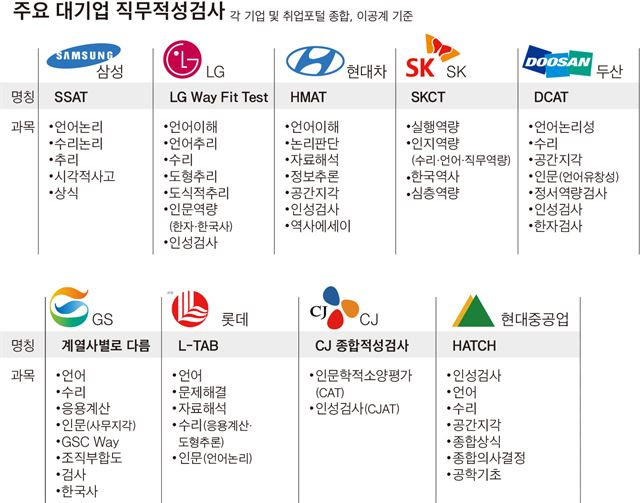 제닉스취업솔루션 이미지