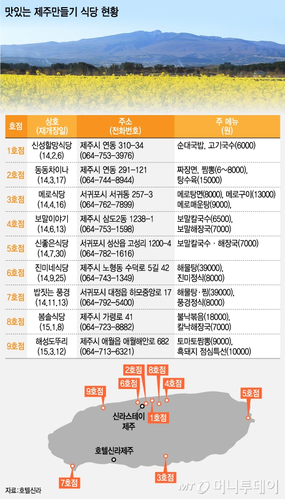 호텔토마토 이미지