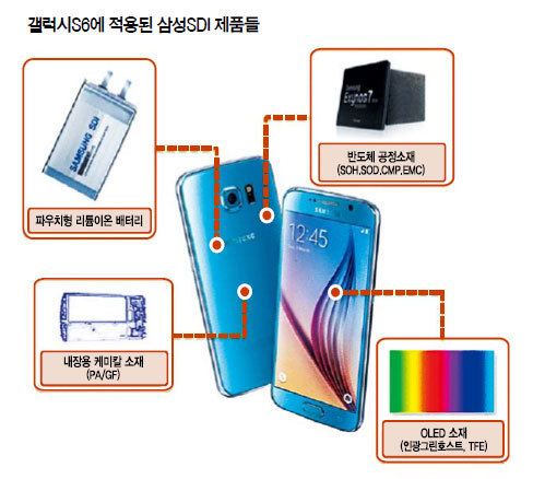 인광밧데리 이미지