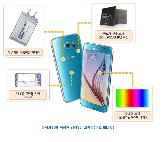 인광밧데리 이미지