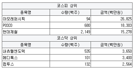 태원모터스 이미지