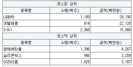 주식회사창해 이미지