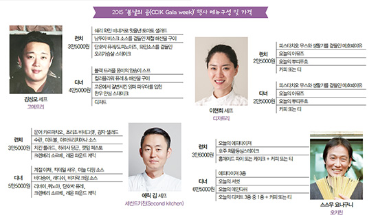 봄날의 곰 이미지