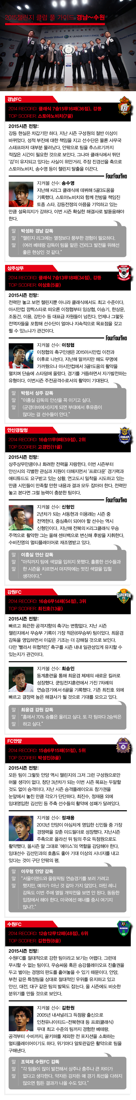 이랜드월드충주 이미지