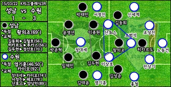 계작살 이미지
