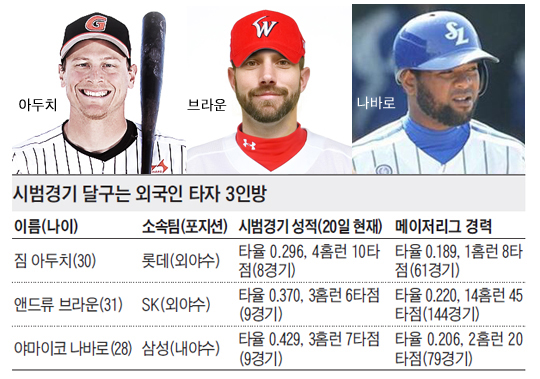 달구네 이미지
