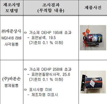 대영교역 이미지