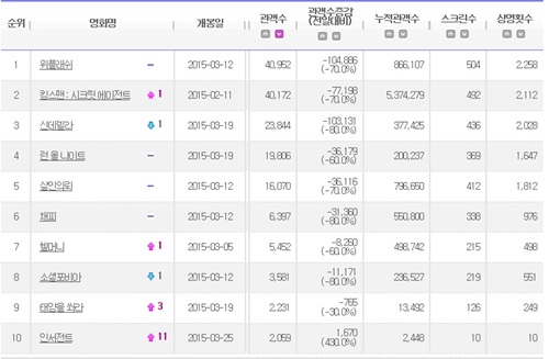 오피스천지 이미지