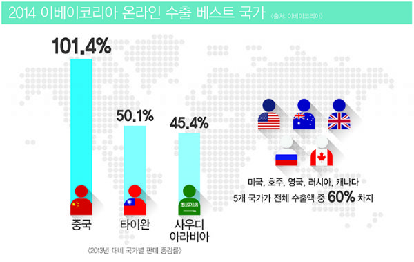 남미화장품 이미지