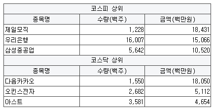 보성엔터프라이즈 이미지