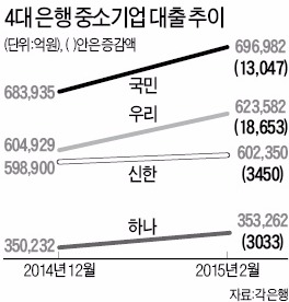 우리중기 이미지