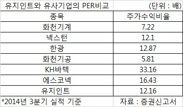 기광기업 이미지