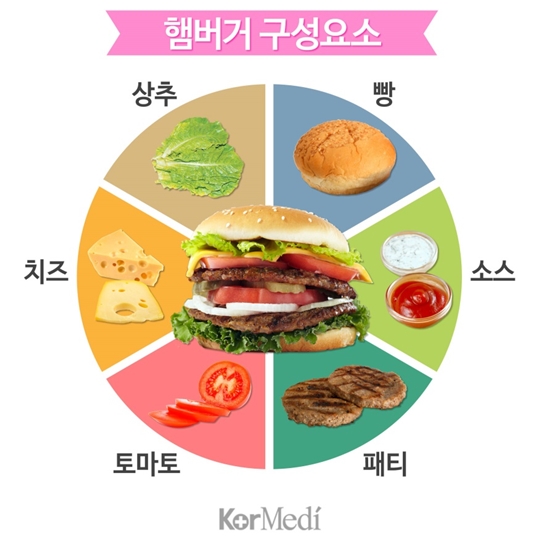 탁식 이미지