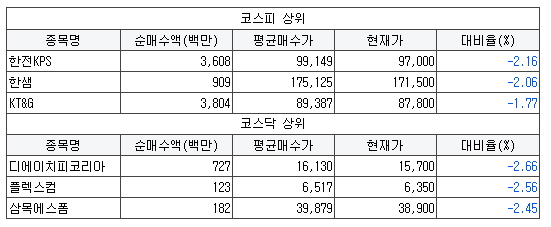 삼천당제약 주식회사 이미지