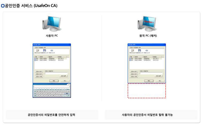 유세이프 이미지