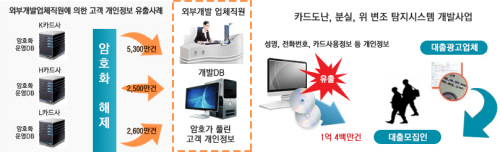 (주)업그레이드 솔루션 이미지