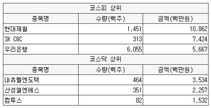 흥아헬스 이미지