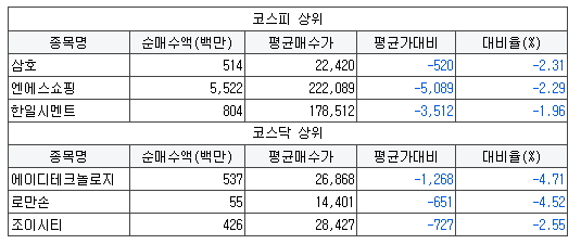 와이비네트워크 이미지