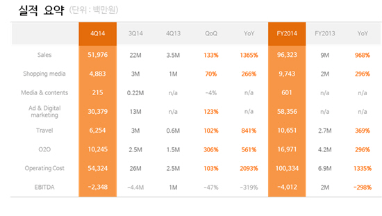 모바일123 이미지