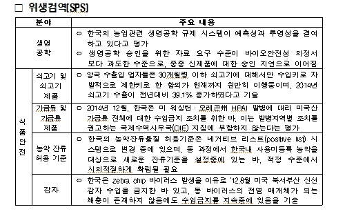 한국가금(주) 이미지