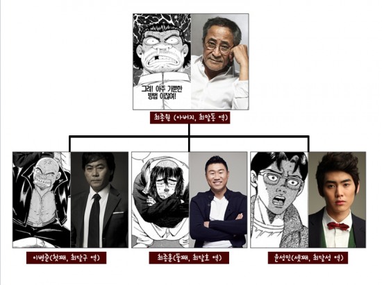 윤성민 이미지