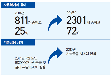행복산업 이미지