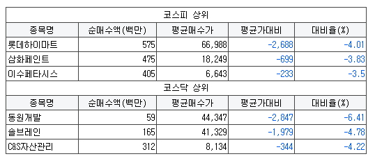 서연리테일 이미지
