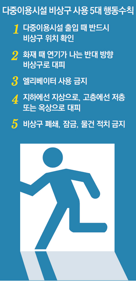 비상구 이미지