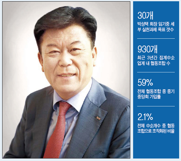 마음데이터랩 이미지