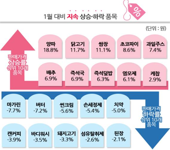 참고기축산 이미지