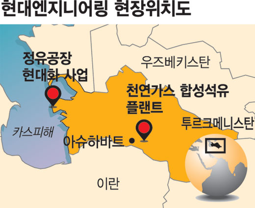 현대가스상사 이미지