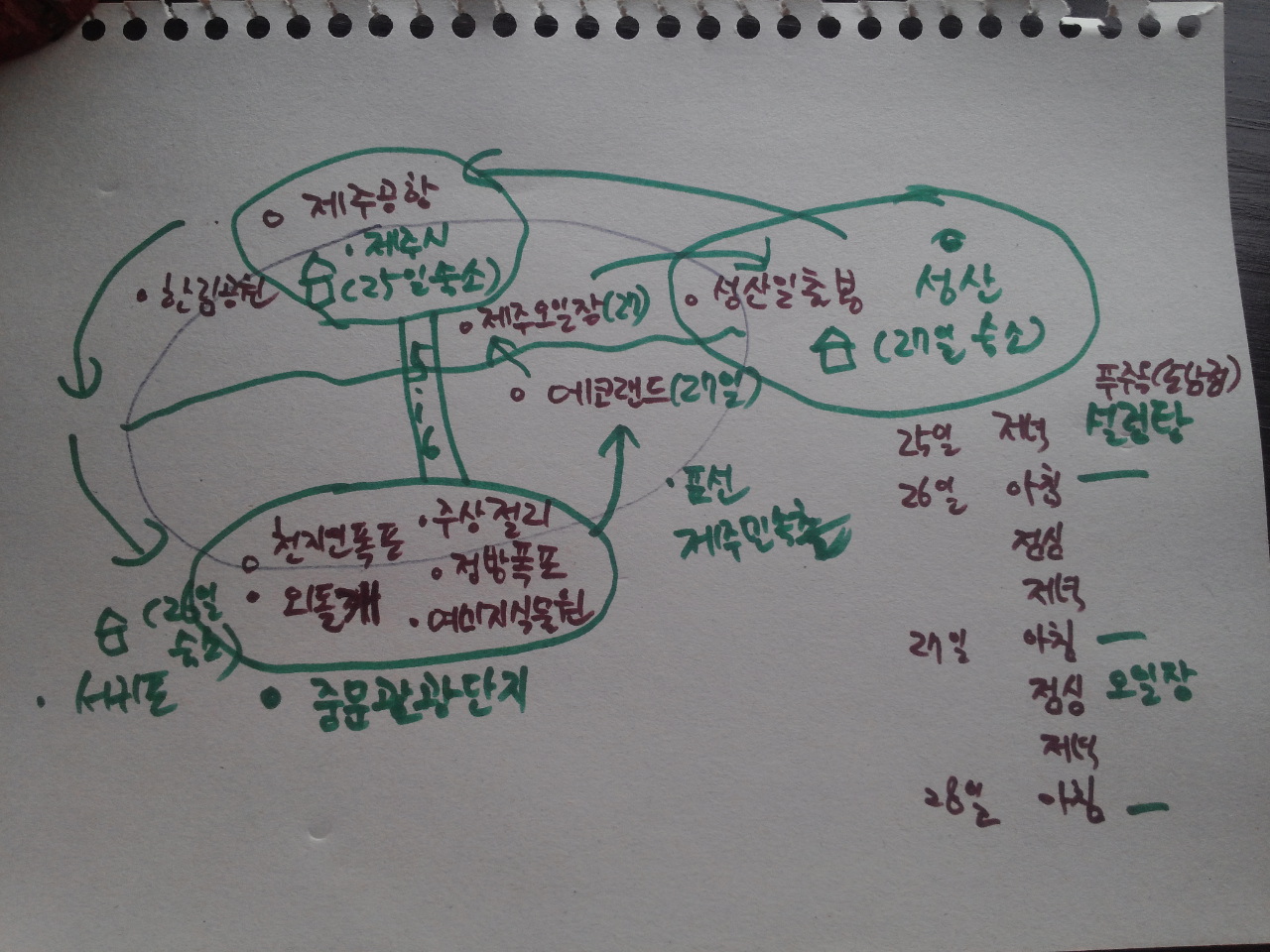부산촌놈 이미지
