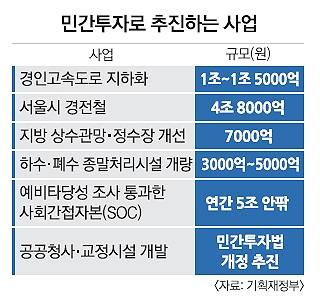 경인정비 이미지