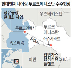 현대중앙상사 이미지