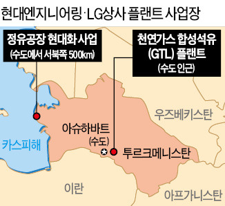 현대정유상사 이미지