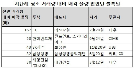 한전타이어 이미지