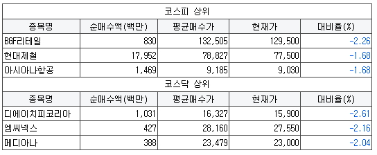 삼천당제약 주식회사 이미지