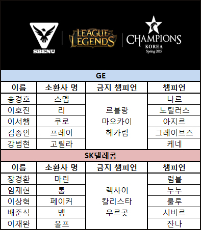 룰루텔레콤 이미지
