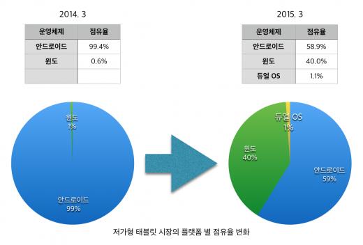강세PC 이미지