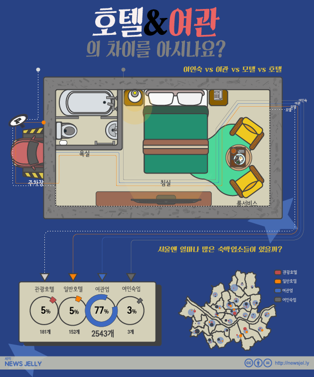 서울모텔여관 이미지