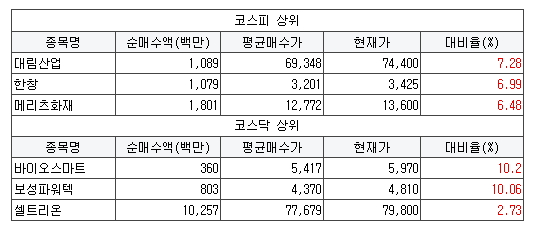 에이텍구내식당 이미지
