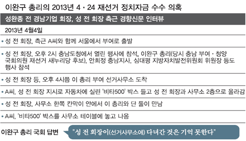 부여천막사 이미지