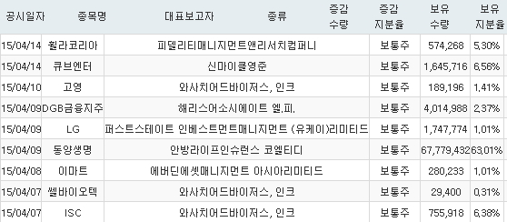 영준컴퍼니 이미지