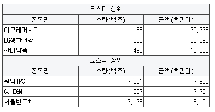 보성엔터프라이즈 이미지
