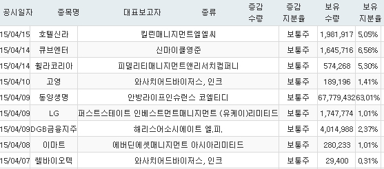 영준컴퍼니 이미지
